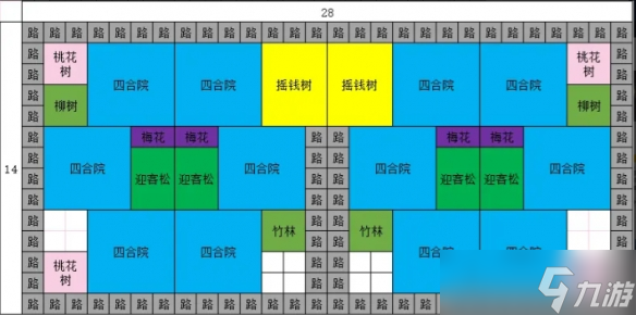 《蓬莱镇手游》游戏布局攻略合集