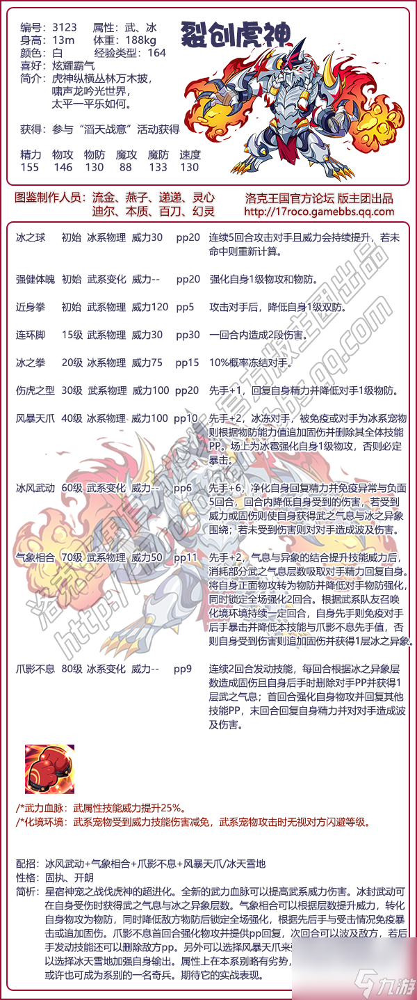 《洛克王国》裂创虎神技能表图鉴一览
