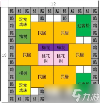 《<a id='link_pop' class='keyword-tag' href='https://www.9game.cn/penglaizhen/'>蓬莱镇手游</a>》游戏布局攻略合集