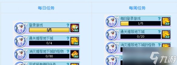 《dnf》1.11賽利亞特別商店內(nèi)容介紹