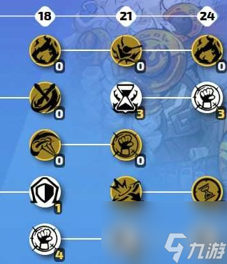 《火炬之光无限》SS3枪2万亿灰锤流bd攻略