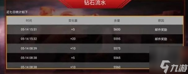 cf手游免费送30000钻石兑换码 2024<a href=