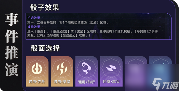 崩坏星穹铁道D级人员图文攻略