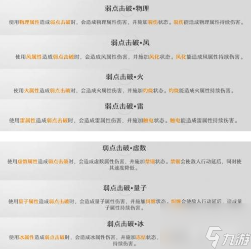 崩坏星穹铁道什么是弱点机制