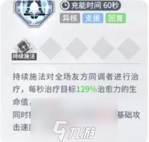白荆回廊角色排行榜