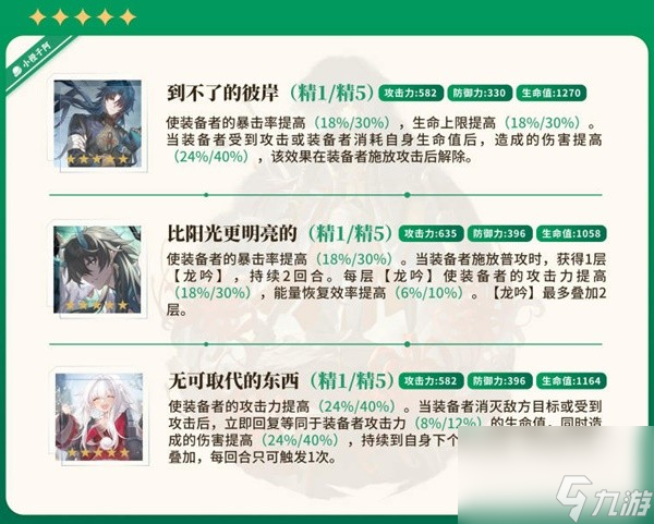 《崩坏星穹铁道》刃详细培养指南 刃光锥遗器搭配推荐