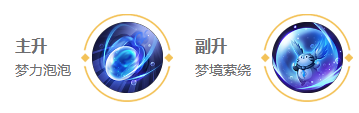 王者荣耀梦奇打法教学攻略大全