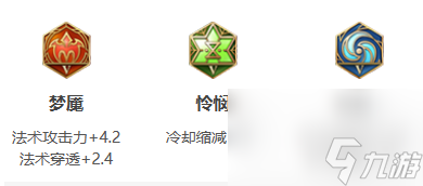 《王者荣耀》不知火舞2024新版出装铭文推荐