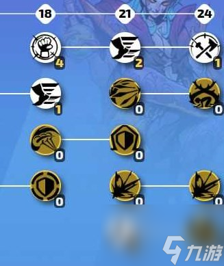 《火炬之光无限》SS3枪2万亿灰锤流bd攻略