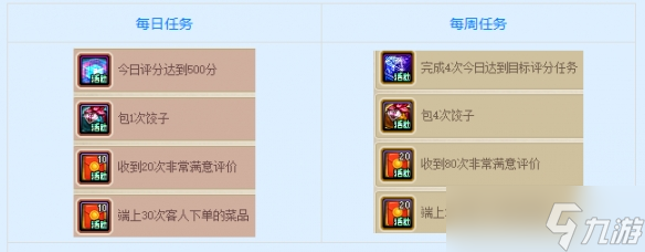 《dnf》1.11賽利亞特別商店內(nèi)容介紹