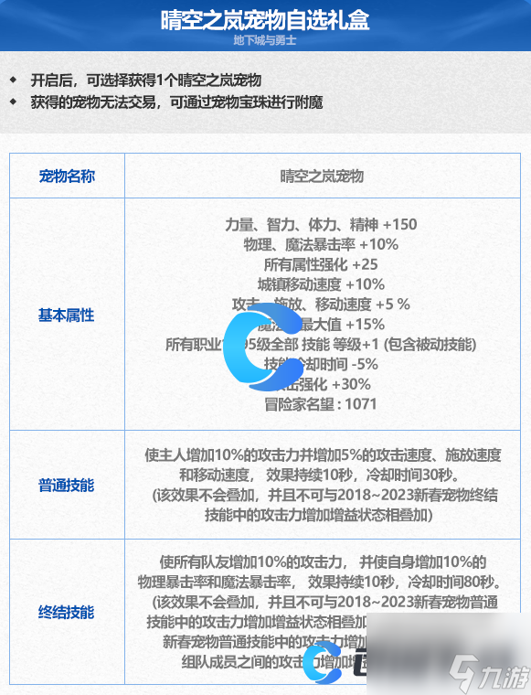 《DNF》地下城与勇士迷你溪谷守望者鲁加鲁宠物属性介绍