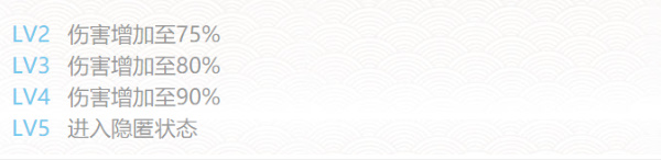 阴阳师鬼童丸御魂搭配2024