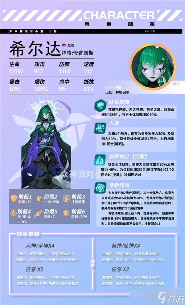 众神派对修普诺斯希尔达强度测评 希尔达怎么样