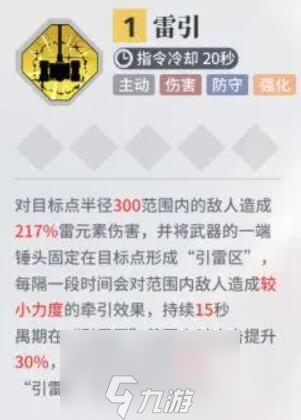 白荆回廊角色排行榜