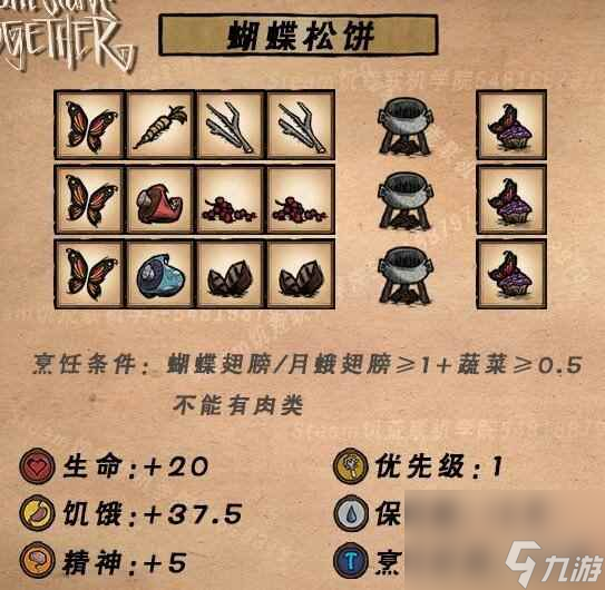 单机攻略《饥荒联机版》食谱一览