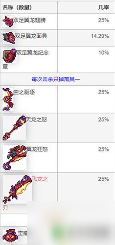 撒旦军团泰拉瑞亚给什么 泰拉瑞亚撒旦军团掉落奖励有哪些材料