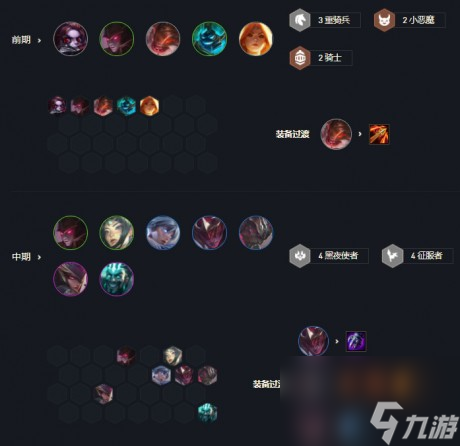 云顶之弈11.22最强阵容推荐云顶之弈11.22阵容搭配推荐