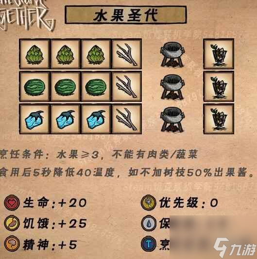 单机攻略《饥荒联机版》食谱一览