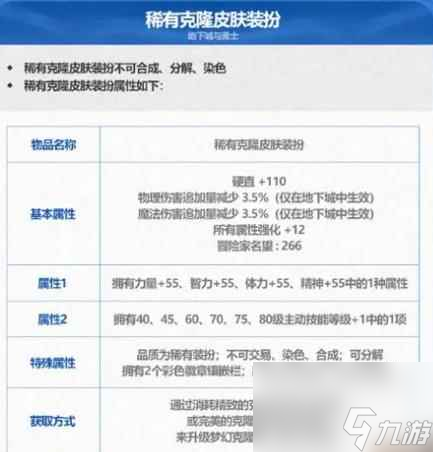单机攻略《DNF》2024春节克隆皮肤属性介绍