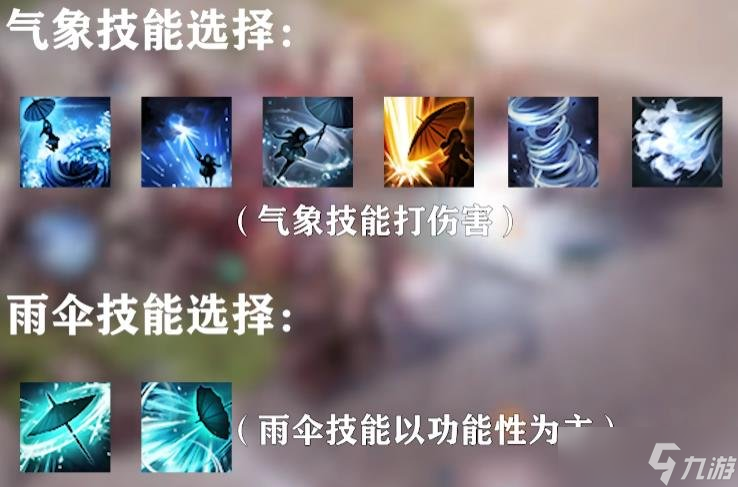命运方舟幻雨怎么样值得练吗