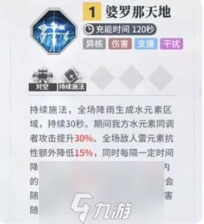 白荆回廊角色排行榜