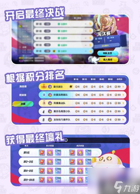 蛋仔派对蛋战四方盛典怎么玩（蛋战四方盛典玩法攻略）