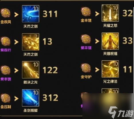 命运方舟圣骑士pvp玩法介绍