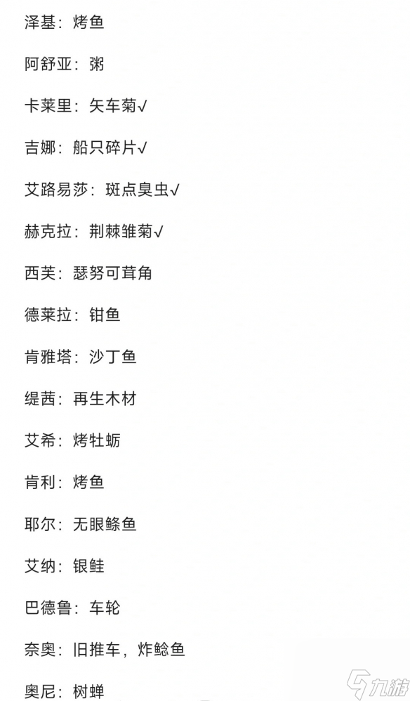 《Palia》NPC需求汇总
