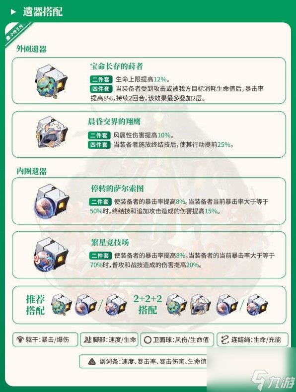 《崩坏星穹铁道》刃详细培养指南 刃光锥遗器搭配推荐