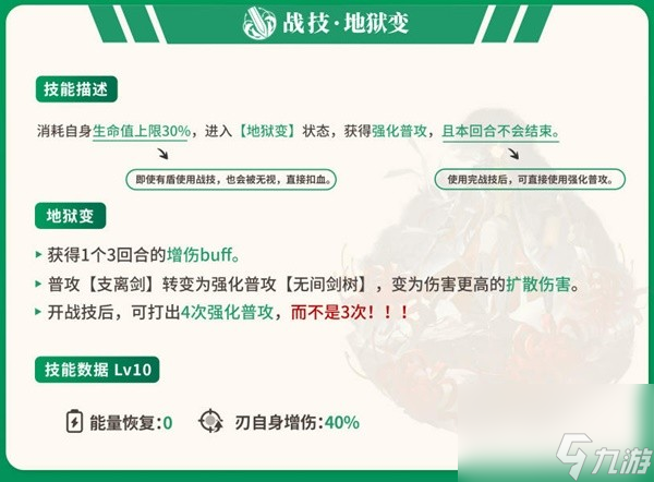 《崩坏星穹铁道》刃详细培养指南 刃光锥遗器搭配推荐