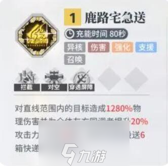 白荆回廊角色排行榜