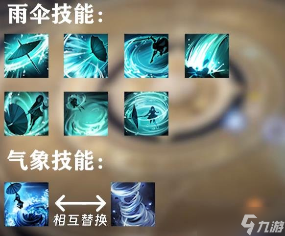 命运方舟幻雨怎么样值得练吗