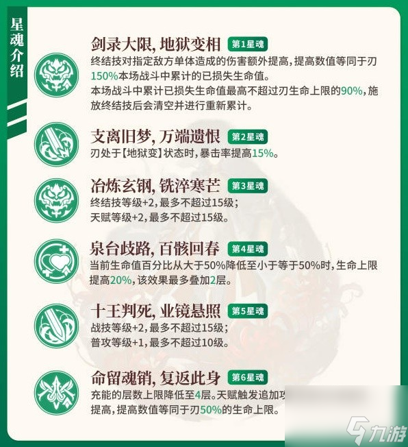 《崩坏星穹铁道》刃详细培养指南 刃光锥遗器搭配推荐