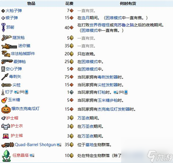 泰拉瑞亚军火商入住条件介绍