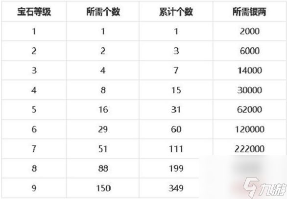 梦幻新诛仙捏脸数据男最新一览？梦幻新诛仙攻略详情