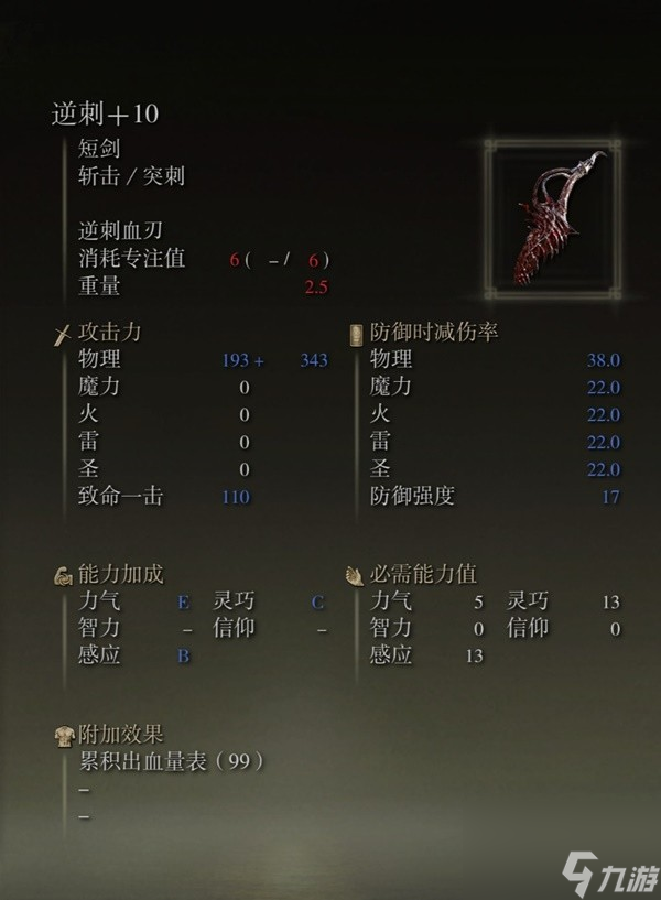 《艾尔登法环》感应补正及自带出血武器图鉴 出血武器获取方法一览