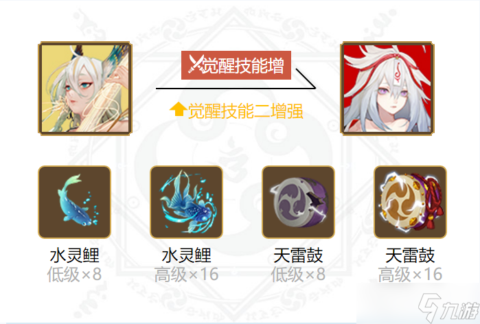 《阴阳师》2024紧那罗御魂搭配攻略