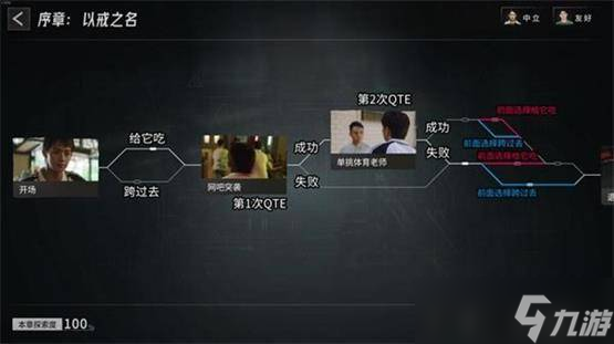 飞越13号房序章100%怎么达成 飞越13号房序章全部探索攻略