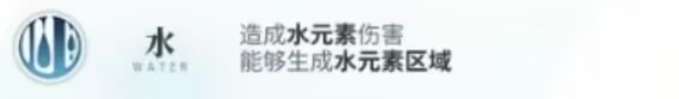 白荆回廊元素反应效果是什么 白荆回廊元素反应图