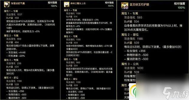 dnf神界版本攻速直伤流搭配推荐 攻速直伤流完美自定义搭配介绍