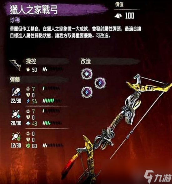 《地平線西之絕境》最強(qiáng)武器是什么 最強(qiáng)武器獲取攻略