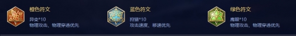 王者荣耀钟无艳打法教学攻略大全