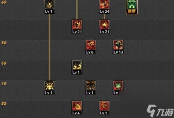 死灵术士110级刷图加点 地下城死灵术士玩法介绍  科普 