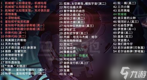 崩坏星穹铁道模拟宇宙事件大全（模拟宇宙全事件分类索引一图流）