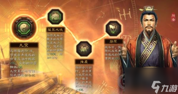 三国志战略版姜维魏延刘备阵容推荐图(姜维蜀盾战法兵书搭配攻略)「每日一条」