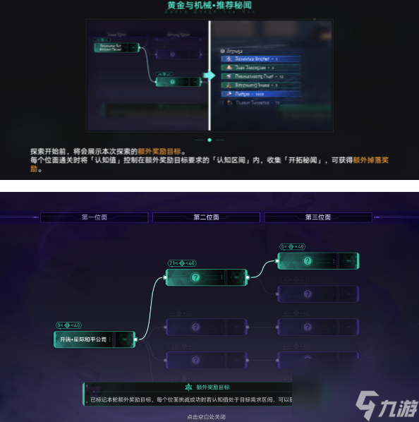 崩坏星穹铁道1.6黄金新增内容