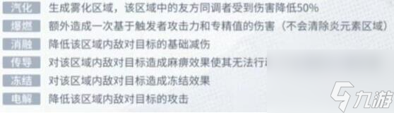 白荆回廊元素反应图