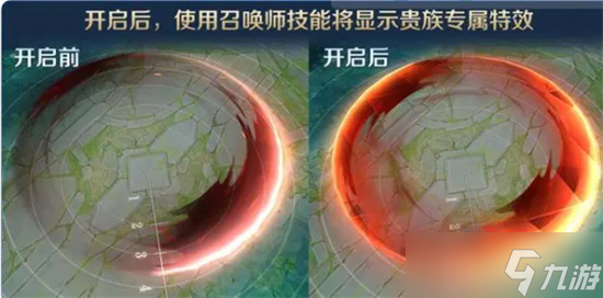 王者榮耀新貴族特權是什么 王者榮耀貴族系統(tǒng)升級新貴族特權介紹