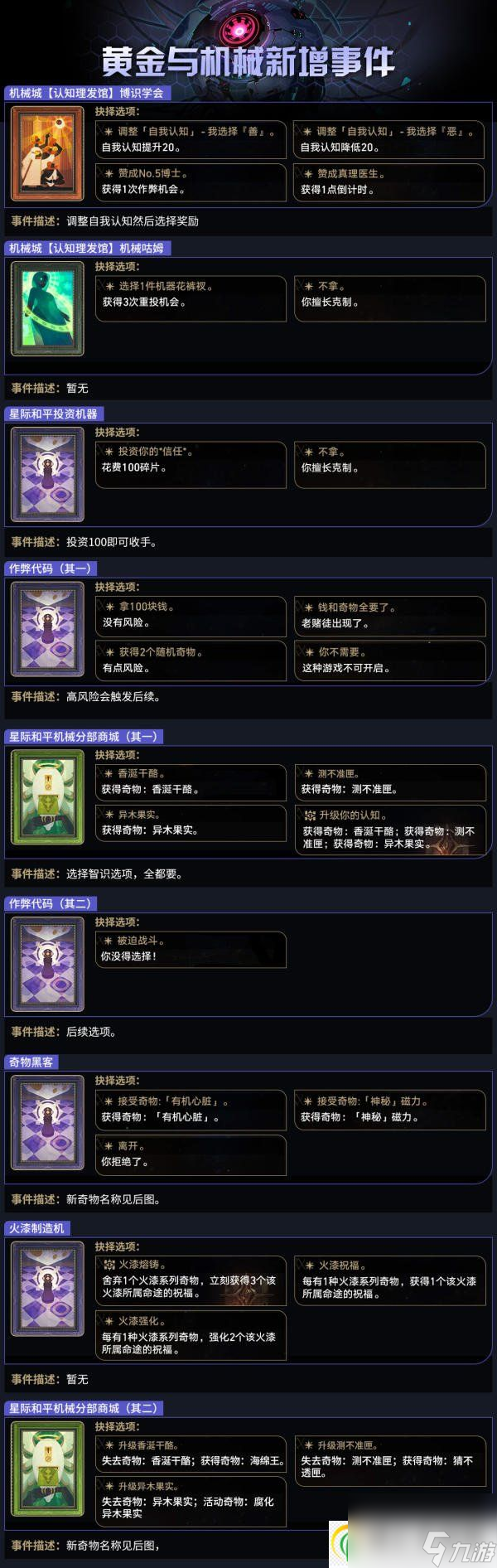 崩壞星穹鐵道黃金與機(jī)械新增奇物事件圖鑒一覽