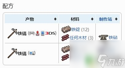 泰拉瑞亞怎么做鎢表 泰拉瑞亞鐵鎬怎么合成